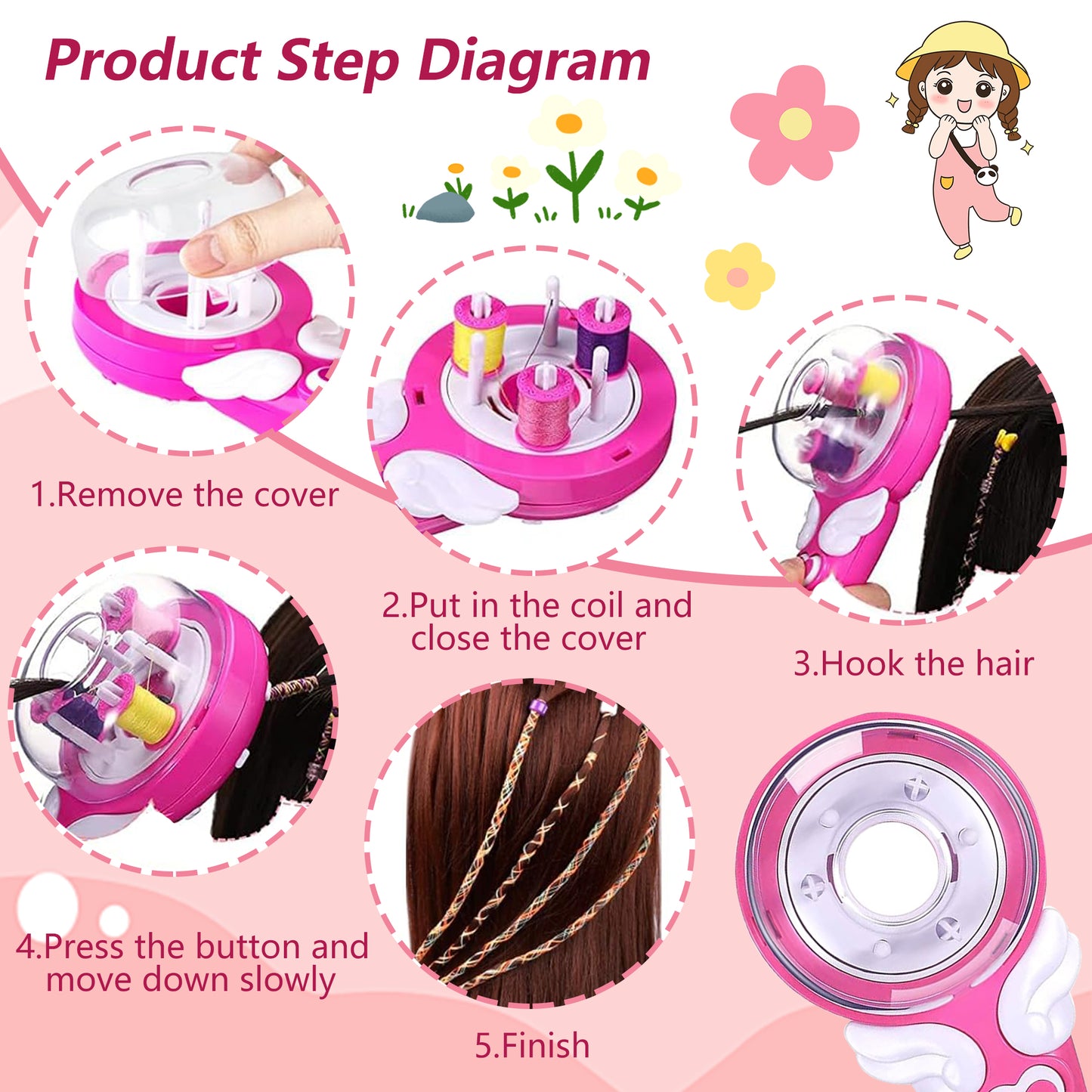 Automatic Hair Braider,Hair Braider Tool,Electric Hair Braider for Girls with Deluxe Material Pack,Suitable for Girls'Hairstyling,Pink