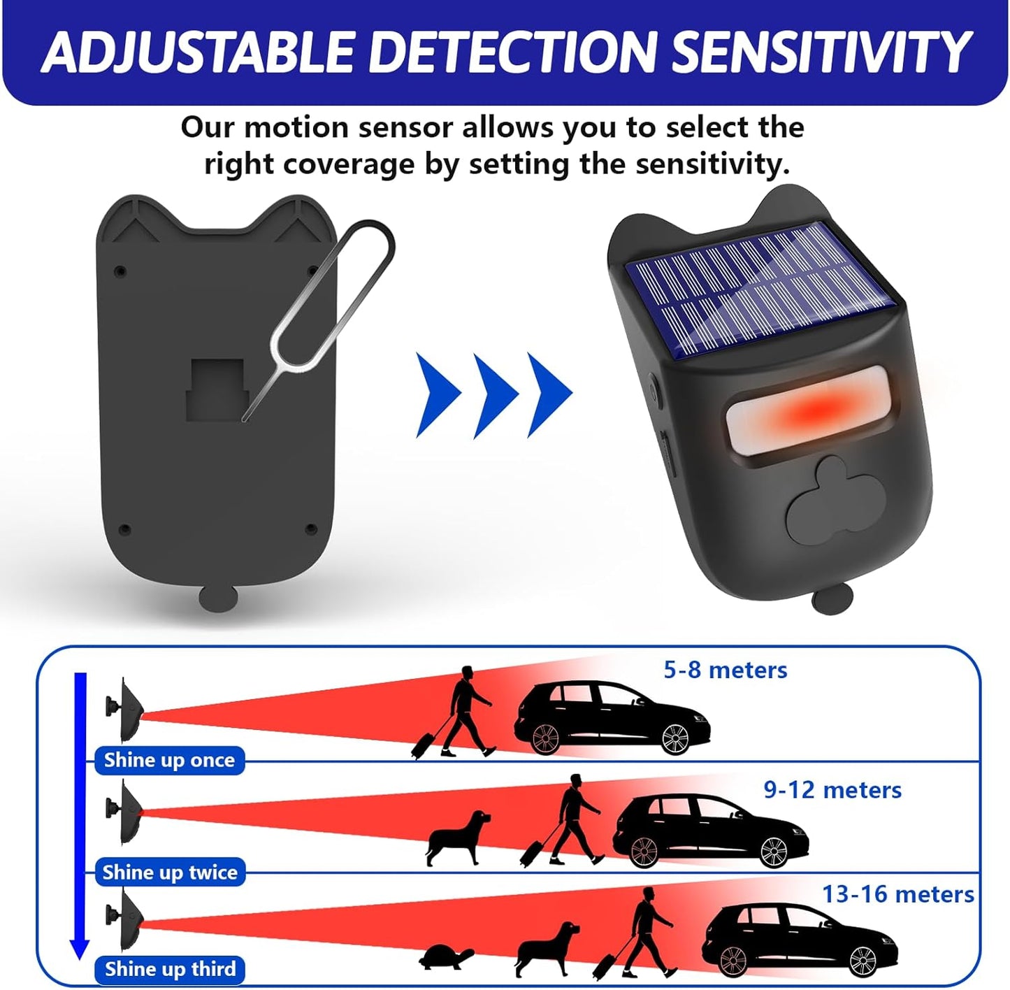Solar Driveway Alarms Wireless Outside Weatherproof Motion Detector & Sensor for 700ft Long Range - No Need Replace Batteries Security Driveway Alert System - Monitor & Protect Outside Property