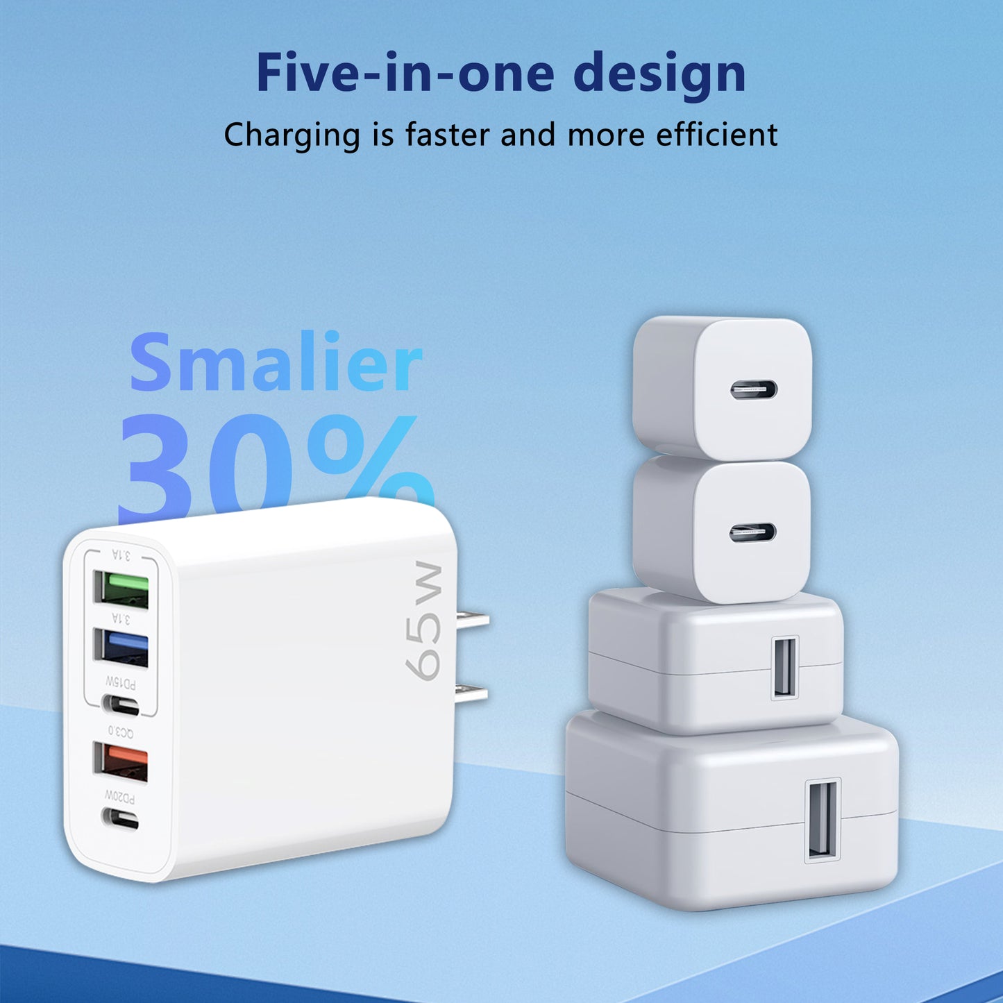 65W USB C Fast Charger,2 Pack Wall Charger Block,6 Port Power Adapter,Compatible with Various Types of Mobile Phones and Computers,White