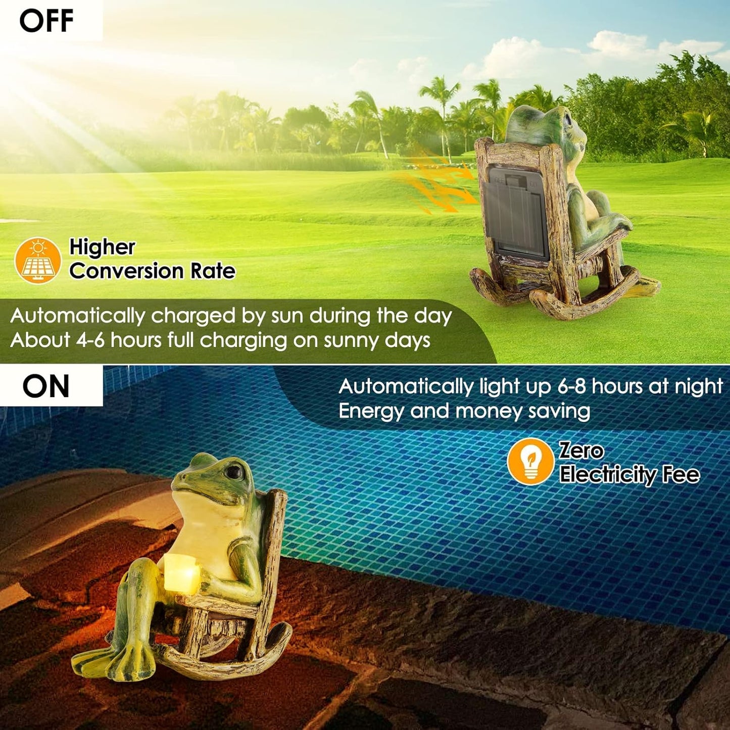 Waterproof Resin Frog Statue,Solar Frog Statue,Solar Frog Light,Miniature Frog Garden Statue for Interior and Exterior,3.9 x 2.3 x 3.9 in,Warm Yellow LED