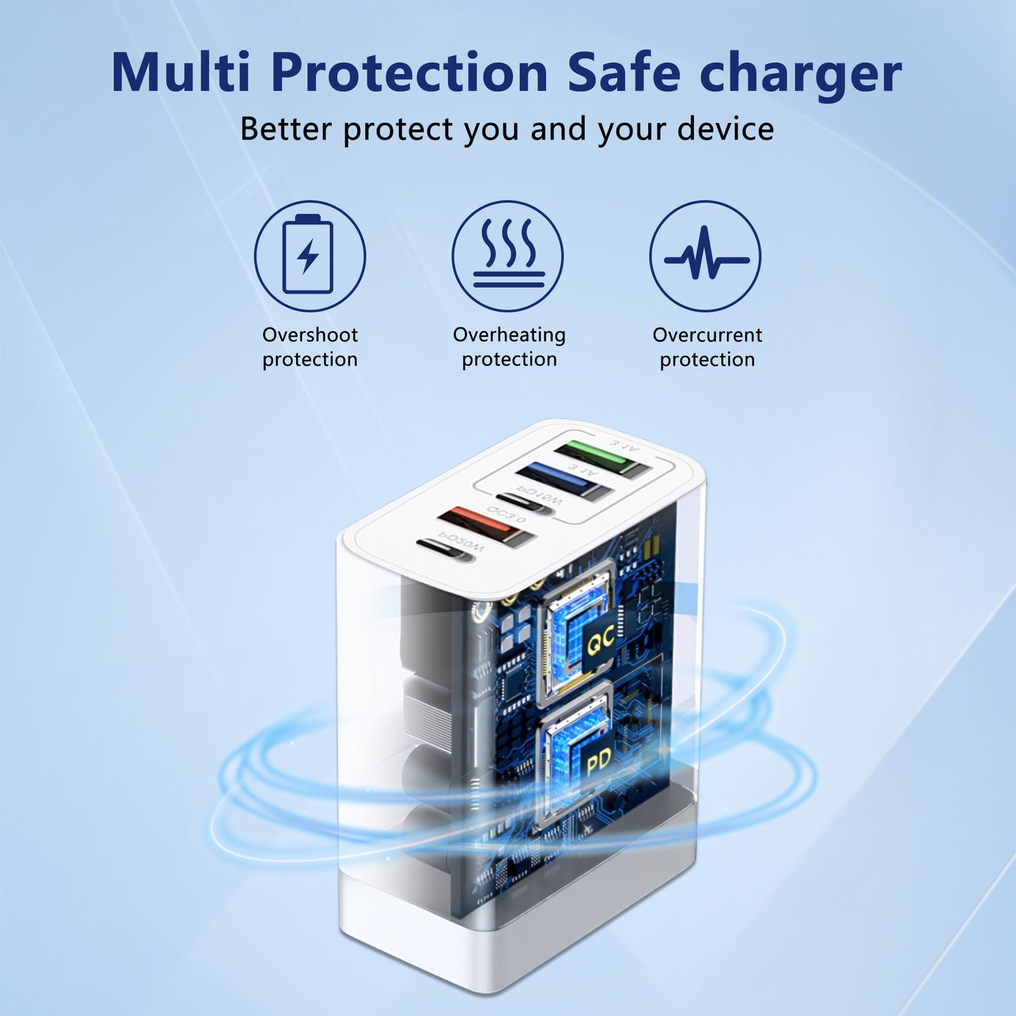 65W USB C Fast Charger,2 Pack Wall Charger Block,6 Port Power Adapter,Compatible with Various Types of Mobile Phones and Computers,White