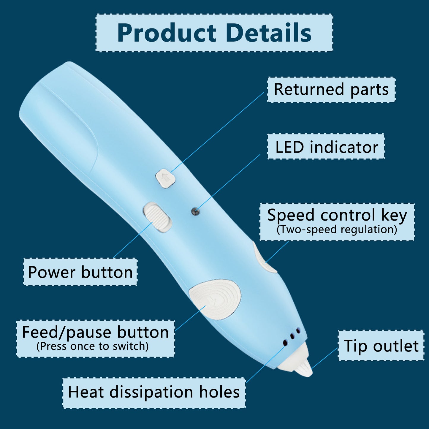 3D Printing Pen,Kids Blue Wireless 3d Pen With 13 3D Pen Filaments,Two-speed Adjustable,Stencil Book,Project Guide,And USB Charger,Christmas or Birthday Gifts for Kids Aged 6+