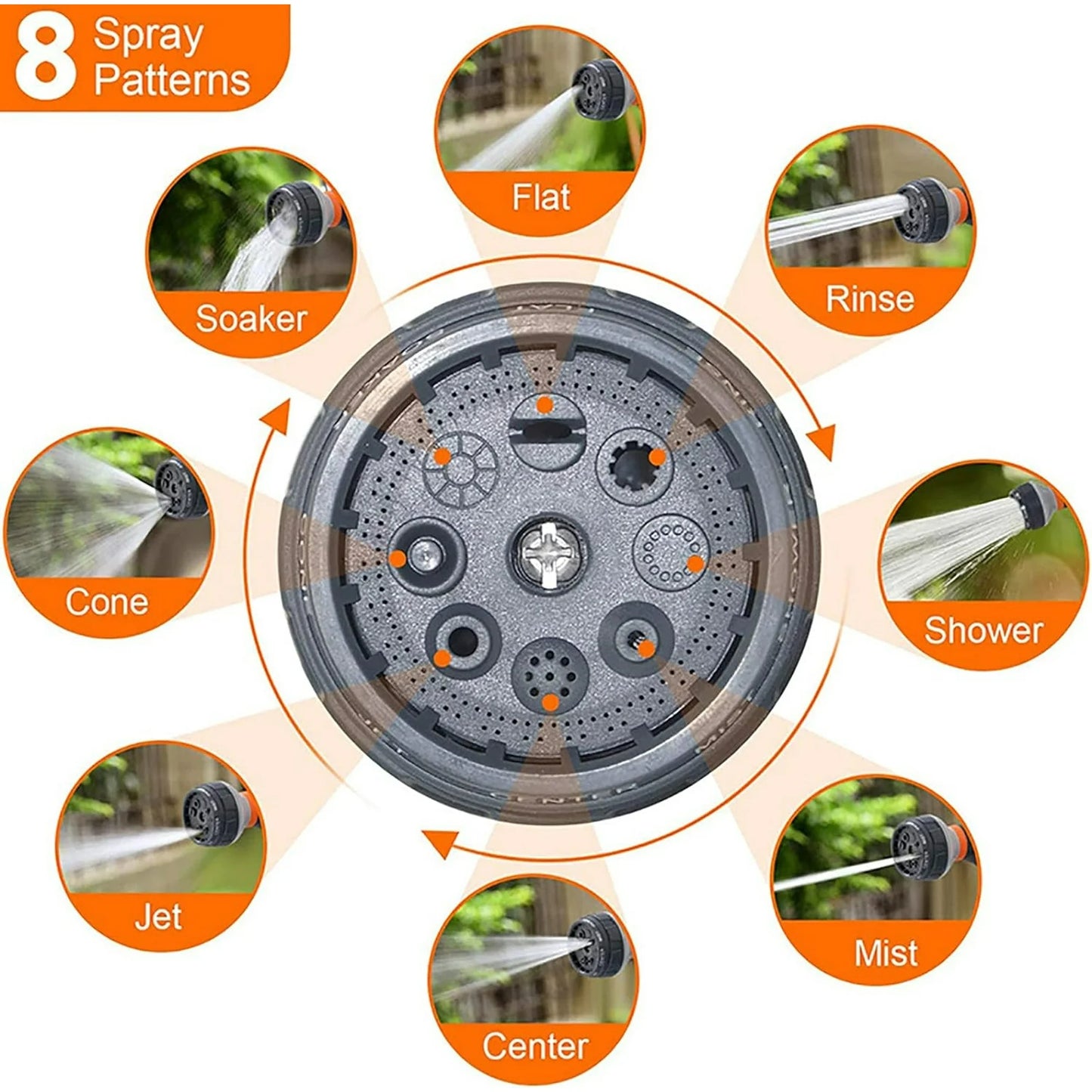 2 Pack Heavy-Duty Multi-Function Water Hose Nozzle,Hose Nozzles For Lawn And Garden, 8 Spray Patterns For Watering Plants, Cleaning Cars, Showering Pets - 8-Pattern Watering Nozzle