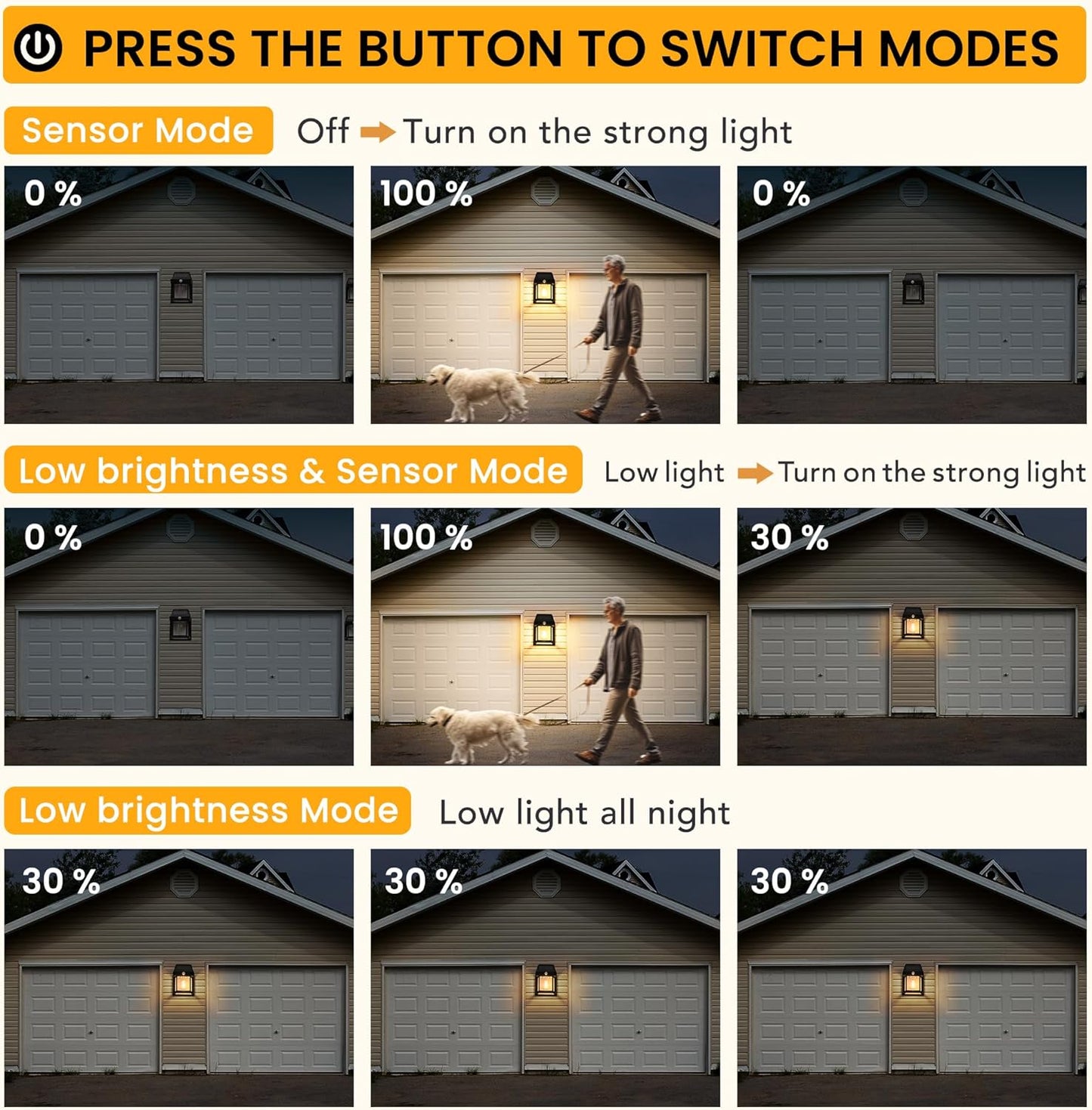 4 Pack Porch Lights,Solar Wall Lights Outdoor,Dusk to Dawn Porch Light Fixture with 3 Modes,Motion Sensor Porch Lights Outdoor for Entryway Front Door,Warm Light